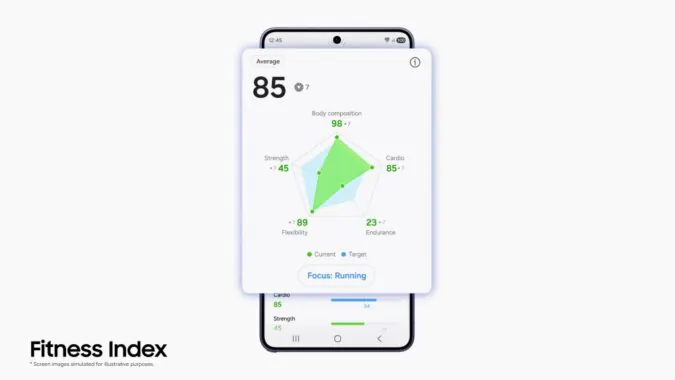 Samsung-Mobile-Next-Gen-Galaxy-Watch-AI-Powered-Health-Companion-fitness-index-675w-380h.jpg
