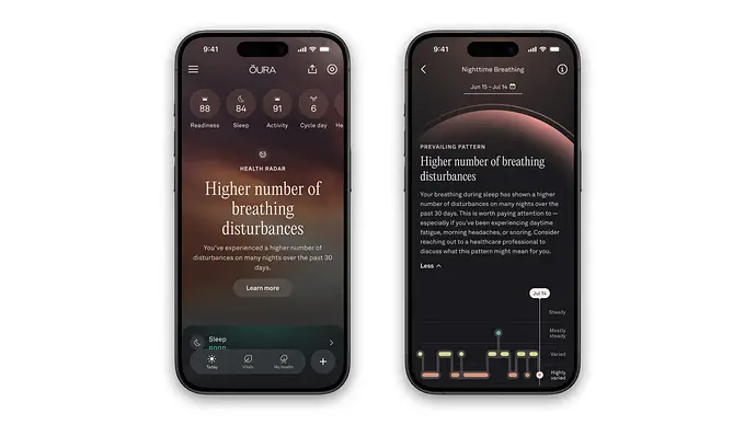 Oura-Nighttime-breathing-1536w-864h.jpg