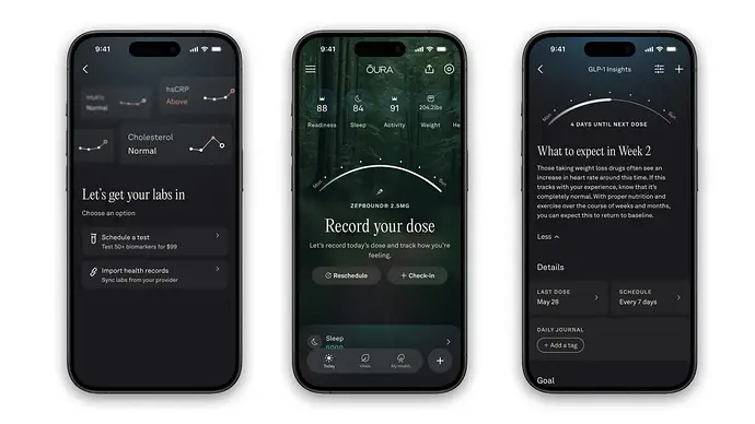 Oura-Health-Records-GLP-1-1536w-864h.jpg