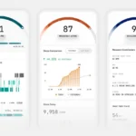 Mise à jour Ultrahuman Emerald : la bague vous dit enfin quoi faire Écrans d'application mobile : suivi du sommeil, activité et récupération.